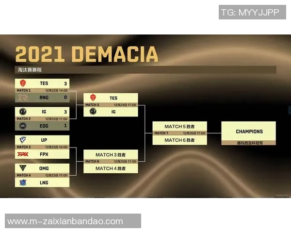 实时新闻赛后分析FPX与BLG心理素质较量的深度解读与反思